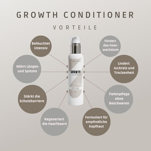 GROWTH Conditioner – Botanischer Conditioner für Haarwachstum & Stärkung, 200 ml GROWTH Conditioner – Botanischer Conditioner für Haarwachstum & Stärkung, 200 ml