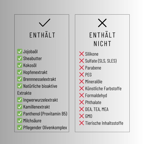 GROWTH Conditioner – Botanischer Conditioner für Haarwachstum & Stärkung GROWTH Conditioner – Botanischer Conditioner für Haarwachstum & Stärkung